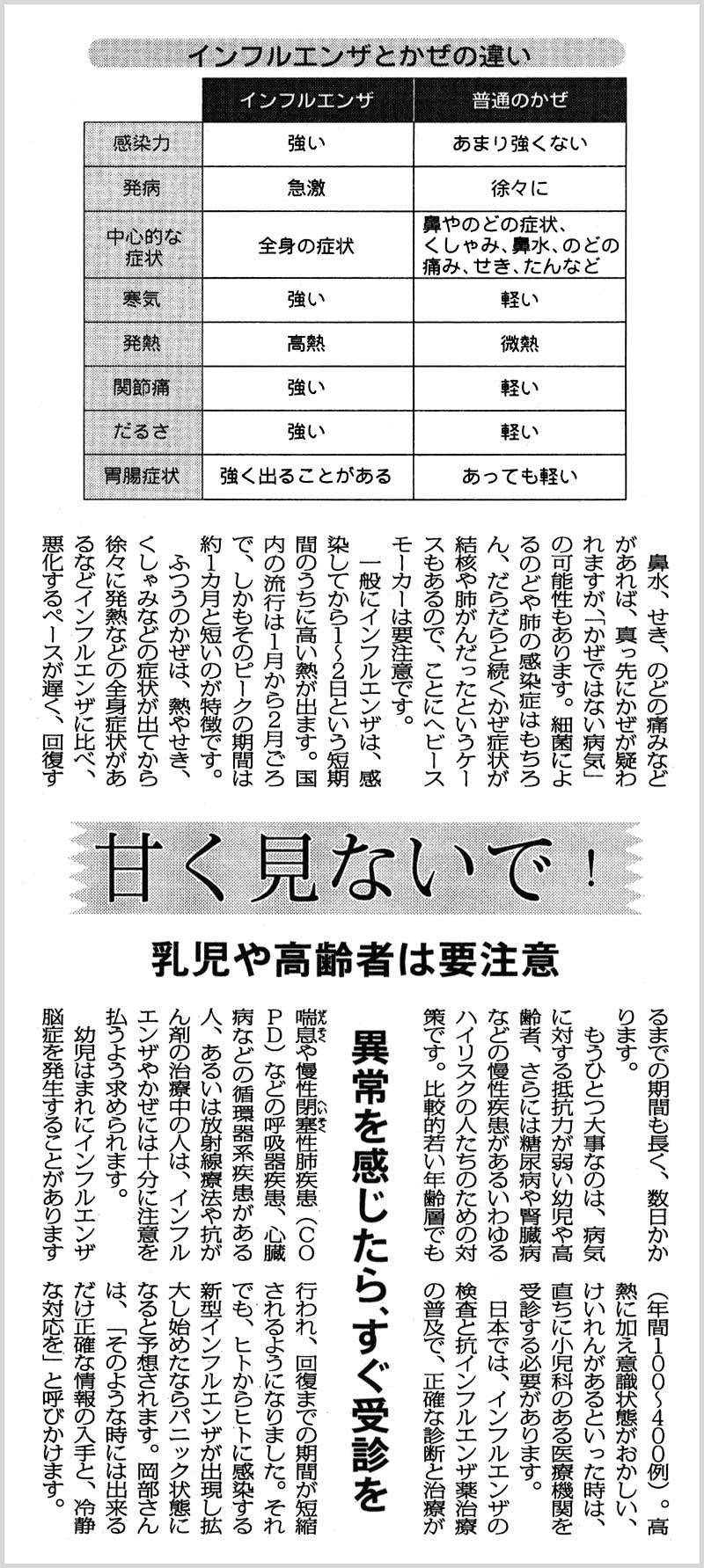 �@���A�����A�̂ǂ̒ɂ݂Ȃǂ�����΁A�^����ɂ������^���܂����A�u�����ł͂Ȃ��a�C�v�̉\��������܂��B